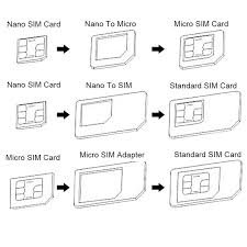 5 in 1 Nano Sim Card Adapters Micro Sim Card Standard SIM Card Adapter Retail Box