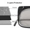 HAWEEL 9.7 inch Sleeve Case Zipper Briefcase Carrying Bag Waterproof For iPad 9.7 inch / iPad Pro 9.7 inch, Galaxy, Lenovo, Sony, Xiaomi, Huawei 9.7 inch Tablets(Black)