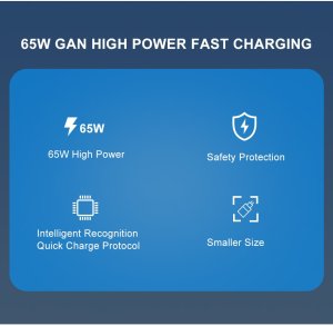 65W Gan Charger PD Type-C 33W Fast Charger QC 3.0 USB for Samsung iPhone etc BLACK